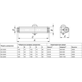 Доводчик дверной Punto (Пунто) SD-2040 WH 55-80 кг (белый)