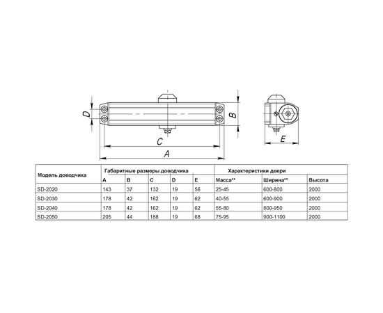 Доводчик дверной Punto (Пунто) SD-2020 WH 25-45 кг (белый)